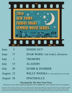 NT Movie Nights 2016